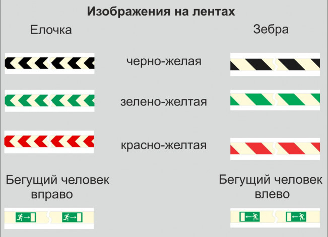 Фотолюминесцентная износостойкая лента ГОСТ с изображением шириной 60 мм 