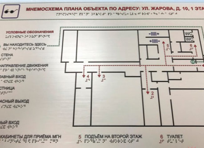 Информационно-тактильная мнемосхема противоударная 200х300